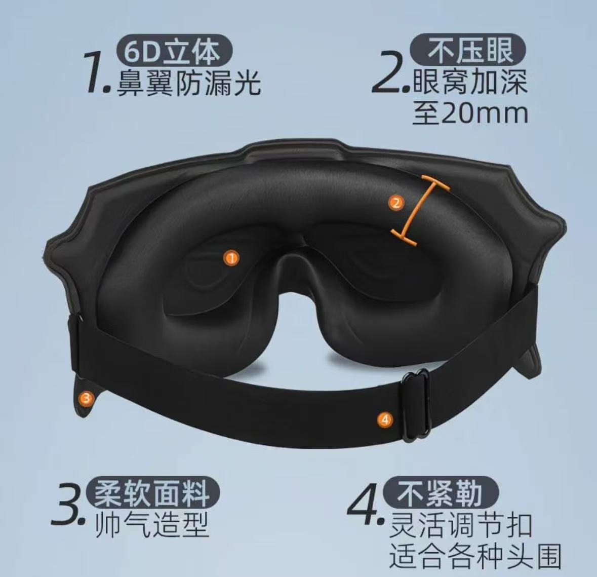 blindfold(Anchor development)